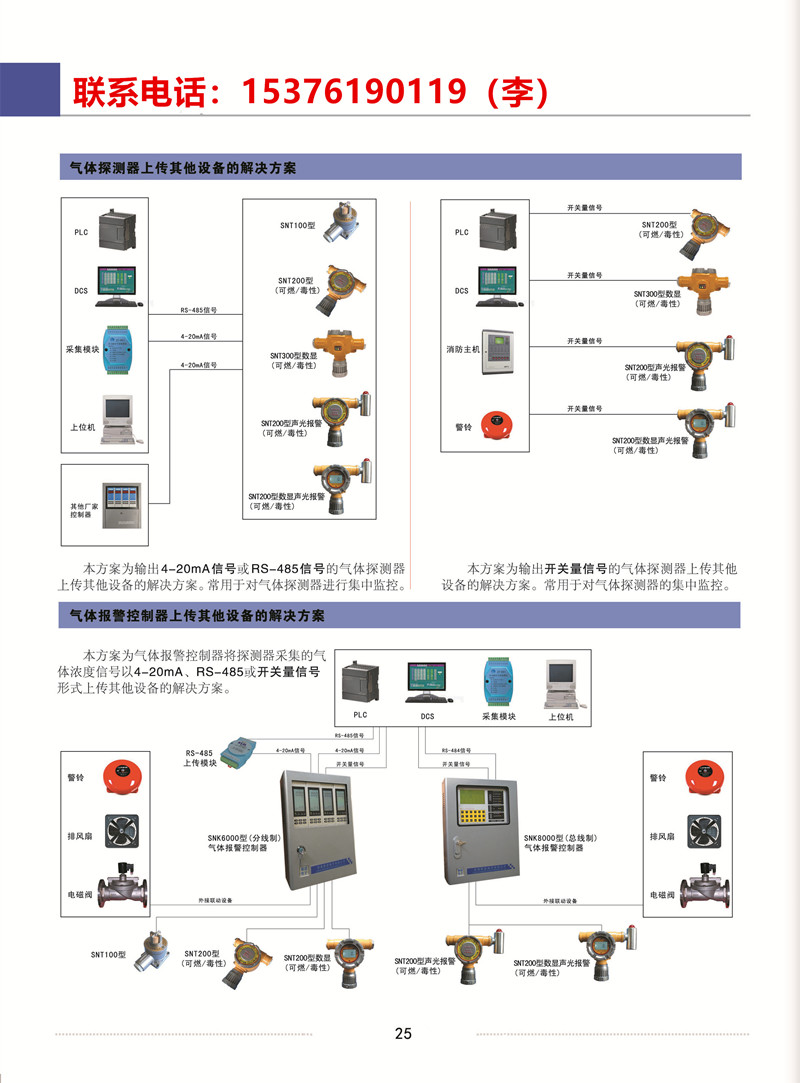 正乙烷檢測(cè)報(bào)警器