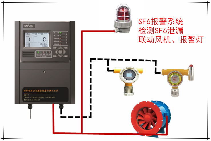 六氟化硫泄露報(bào)警器